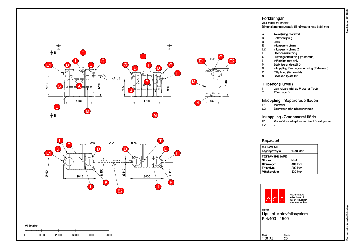 aco-lipujet-matavfallssystem-p-4-400-1500-ritning.pdf