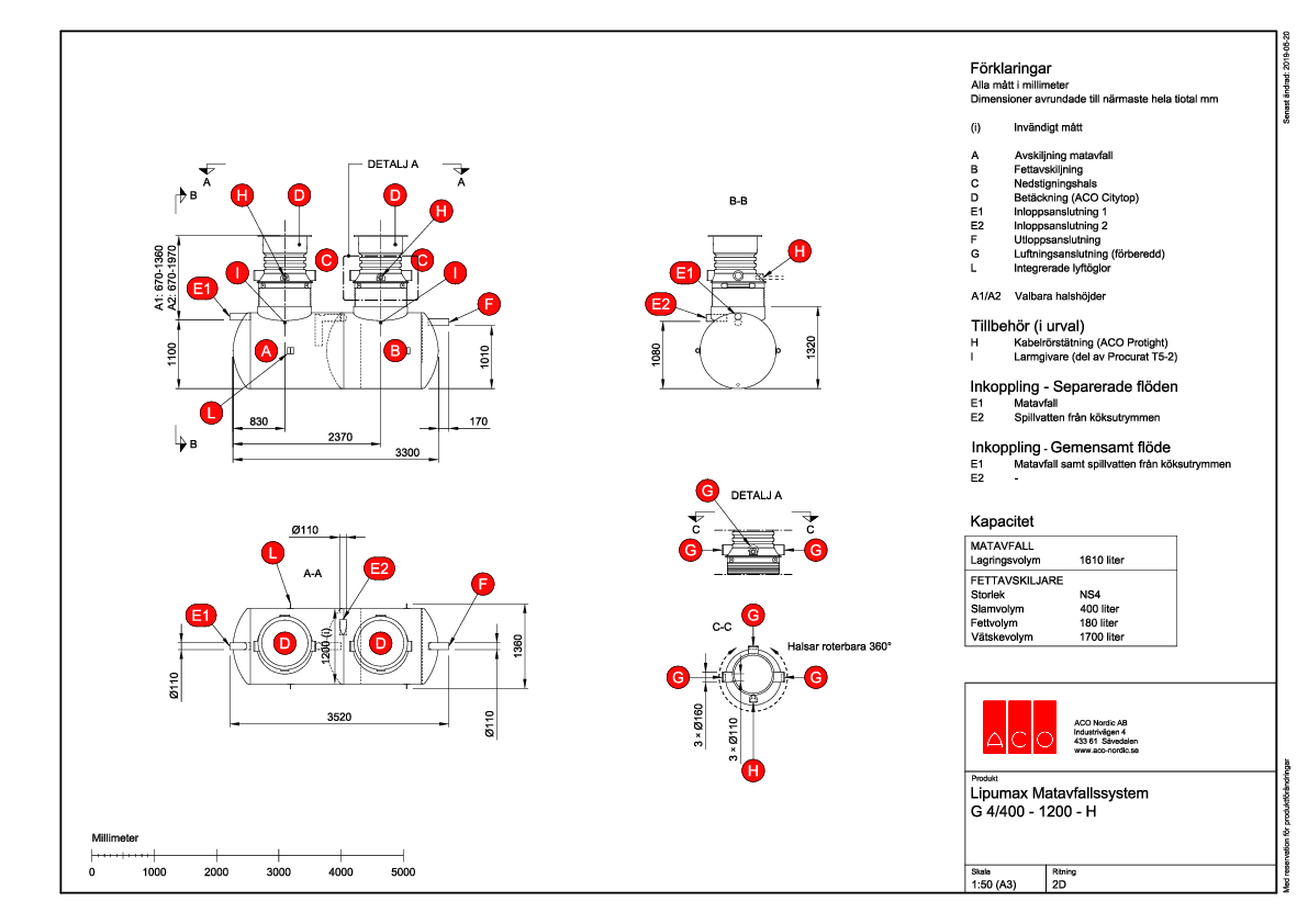 DELETE-g-h-4-400-1200-ritning.pdf