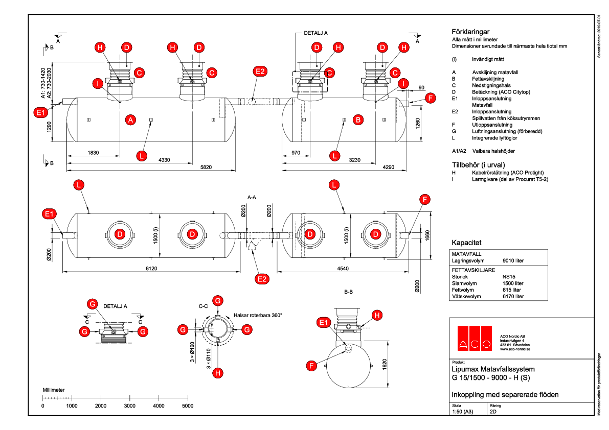 aco-lipumax-matavfallssystem-g-h-15-1500-9000-ritning.pdf
