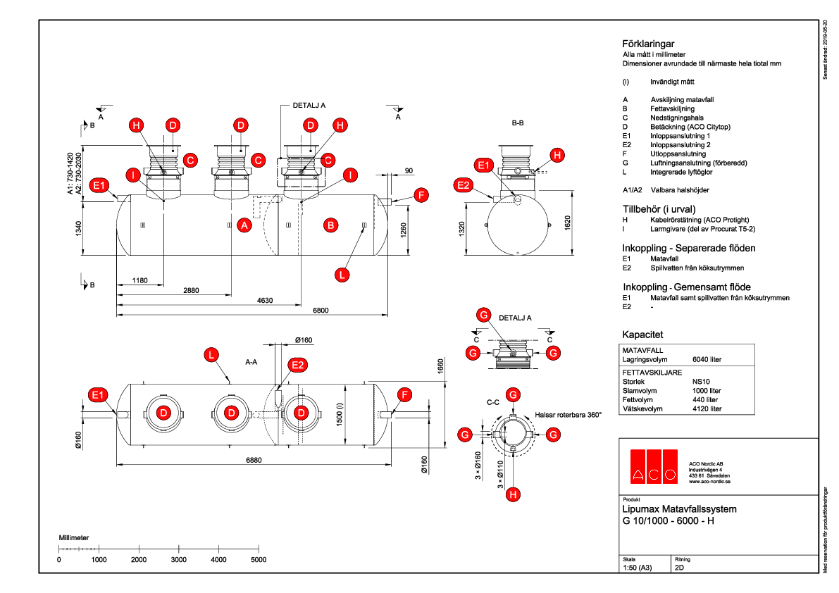 DELETE-g-h-10-1000-6000-ritning.pdf