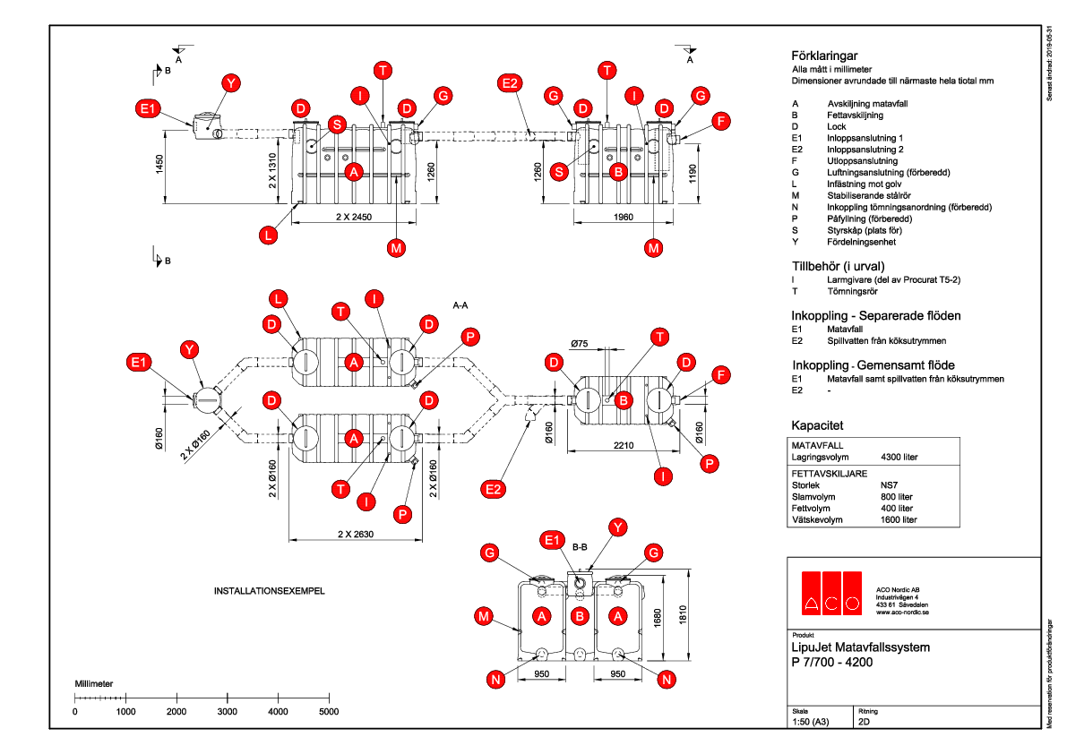 aco-lipujet-matavfallssystem-p-7-700-4200-ritning.pdf
