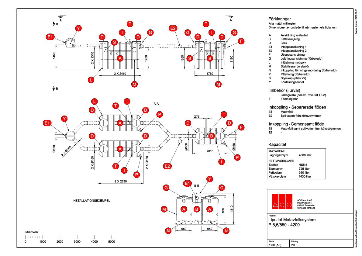 aco-lipujet-matavfallssystem-p-5.5-550-4200-ritning.pdf