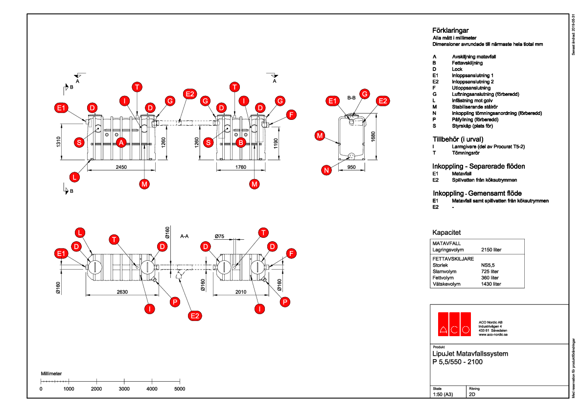 aco-lipujet-matavfallssystem-p-5.5-550-2100-ritning.pdf