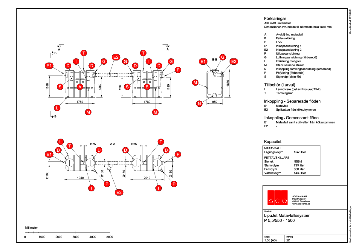 aco-lipujet-matavfallssystem-p-5.5-550-1500-ritning.pdf