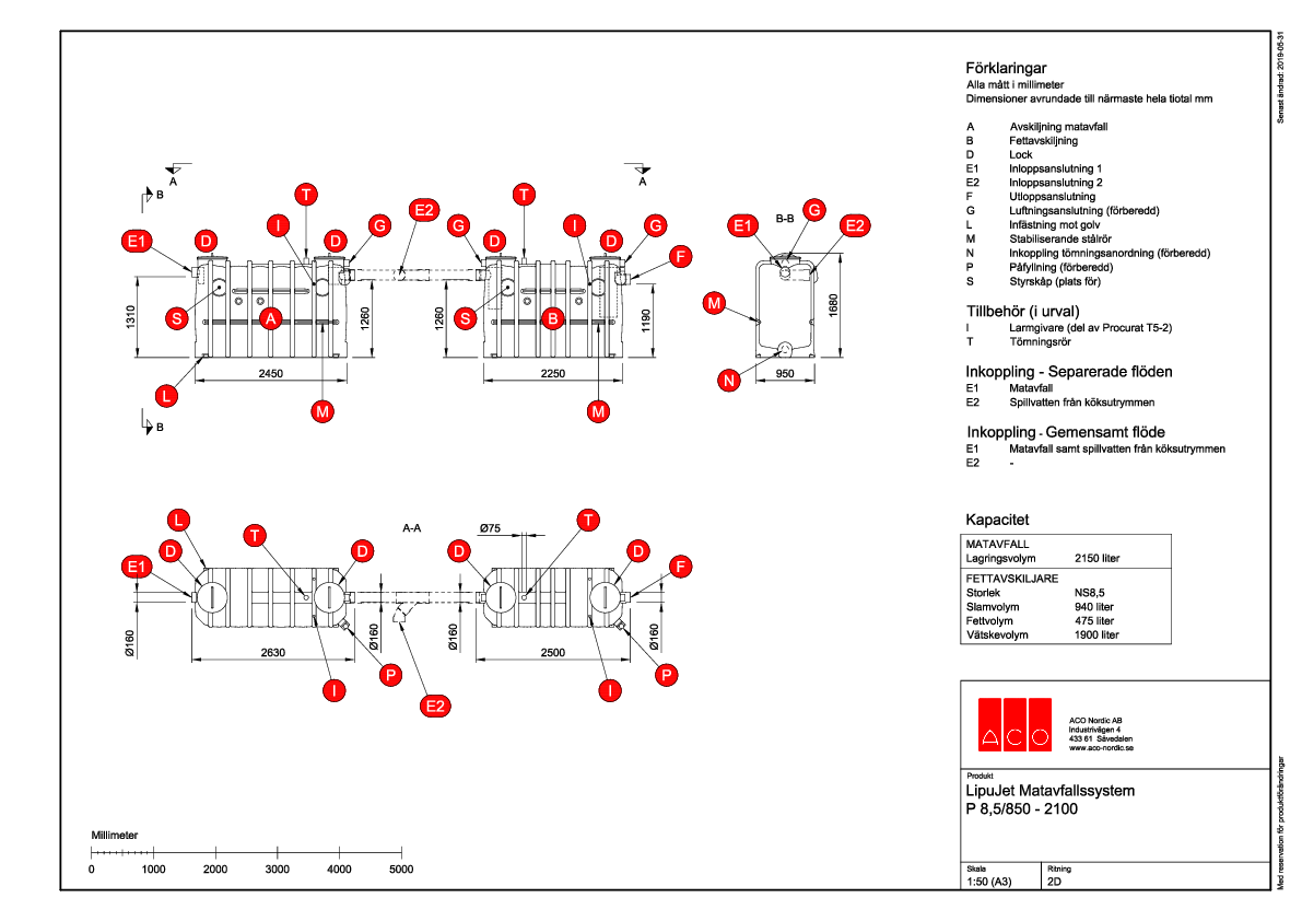 aco-lipujet-matavfallssystem-p-8.5-850-2100-ritning.pdf