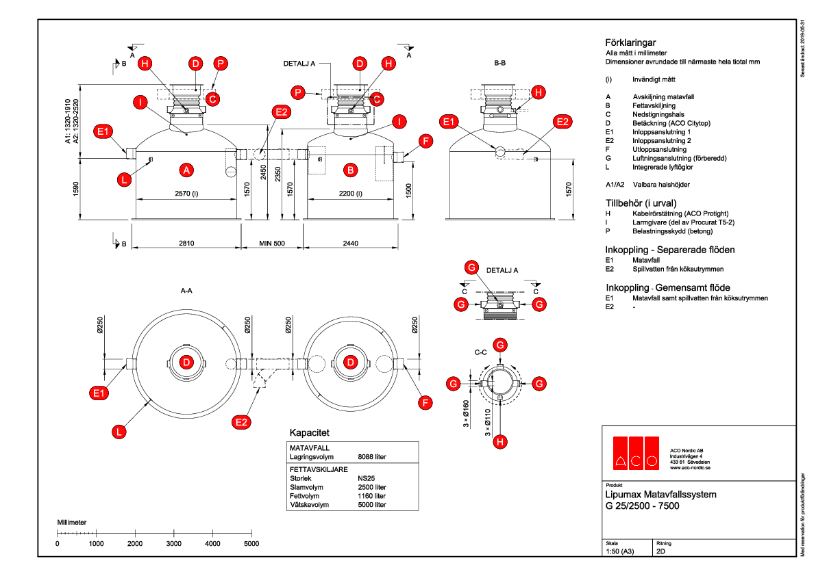 aco-lipumax-matavfallssystem-g-25-2500-7500-ritning.pdf