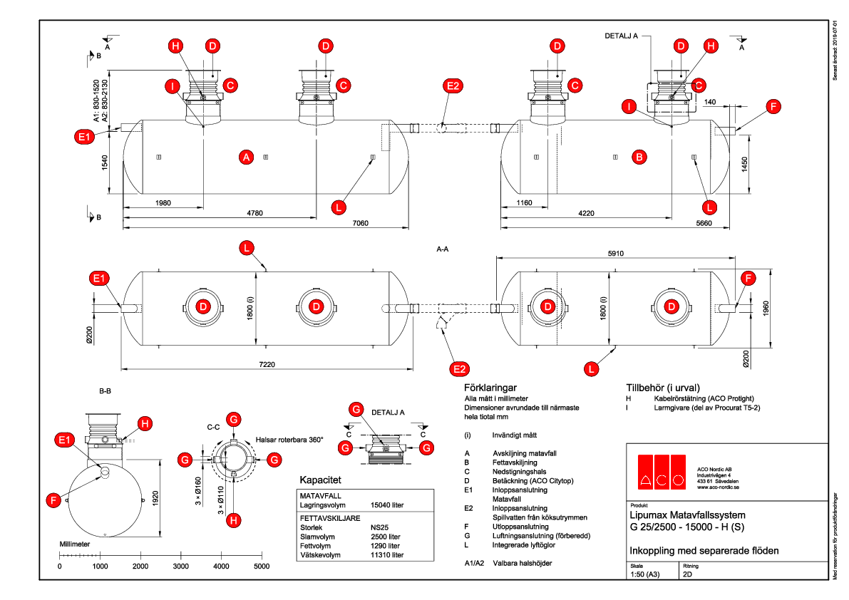 aco-lipumax-matavfallssystem-g-h-25-2500-15000-ritning.pdf