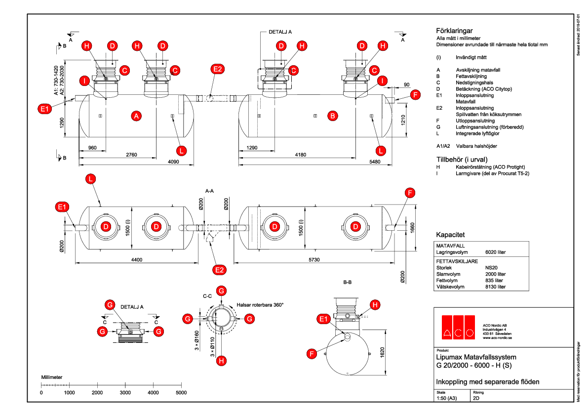 aco-lipumax-matavfallssystem-g-h-20-2000-6000-ritning.pdf