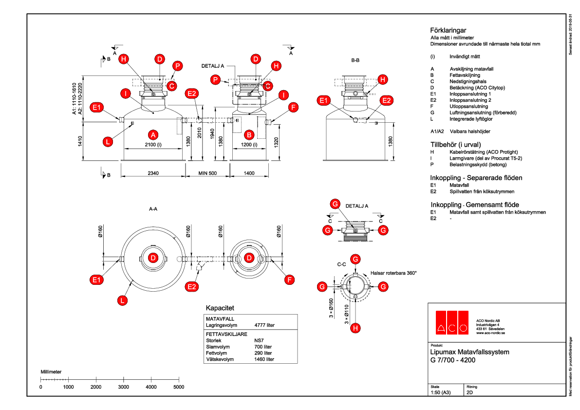 aco-lipumax-matavfallssystem-g-7-700-4200-ritning.pdf