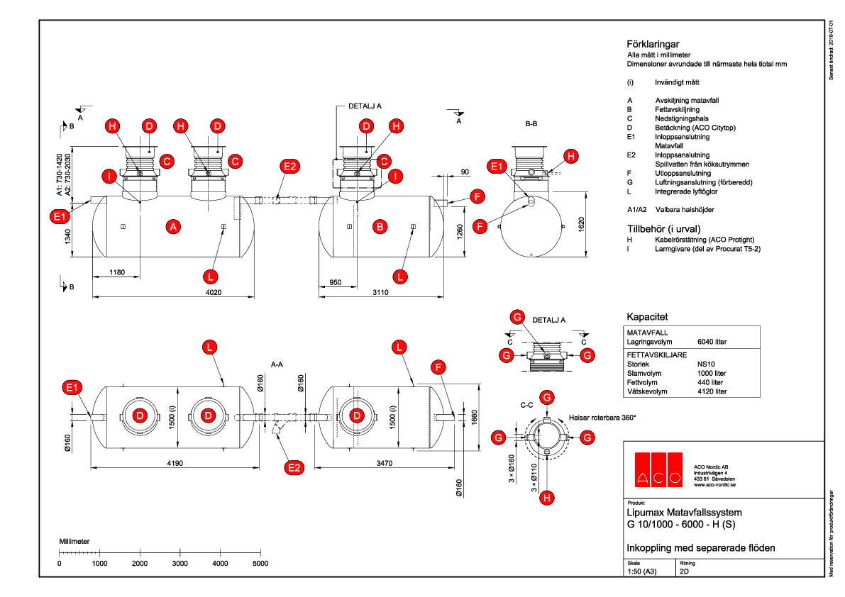 aco-lipumax-matavfallssystem-g-h-10-1000-6000-ritning.pdf