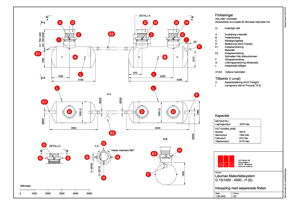 aco-lipumax-matavfallssystem-g-h-15-1500-4500-ritning.pdf