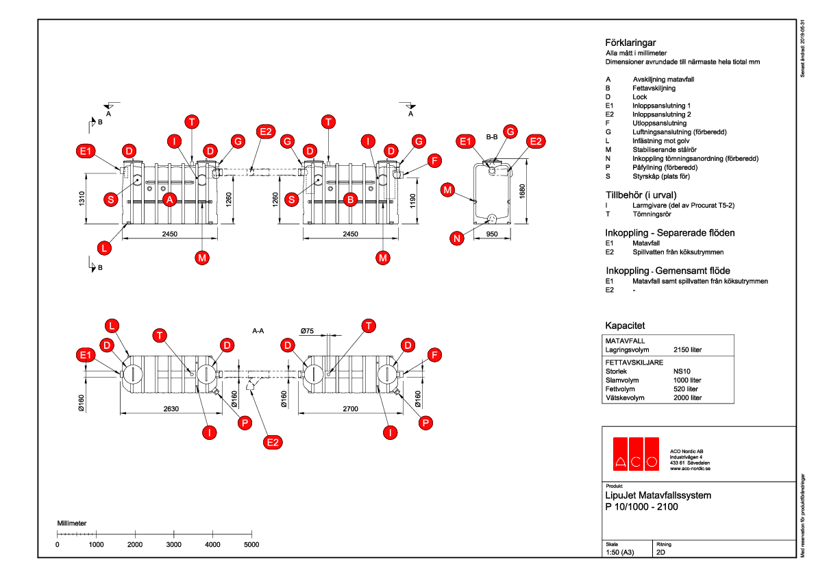 aco-lipujet-matavfallssystem-p-10-1000-2100-ritning.pdf