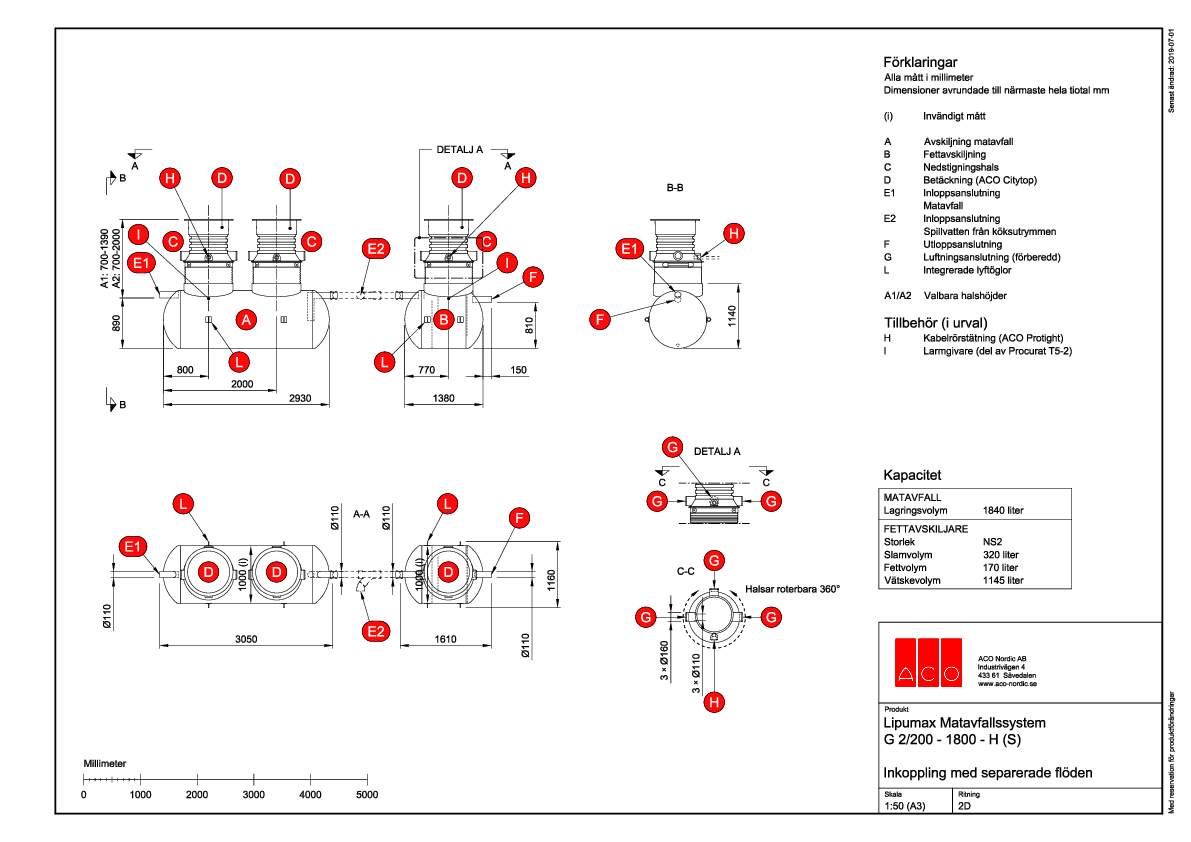 aco-lipumax-matavfallssystem-g-h-2-200-1800-ritning.pdf