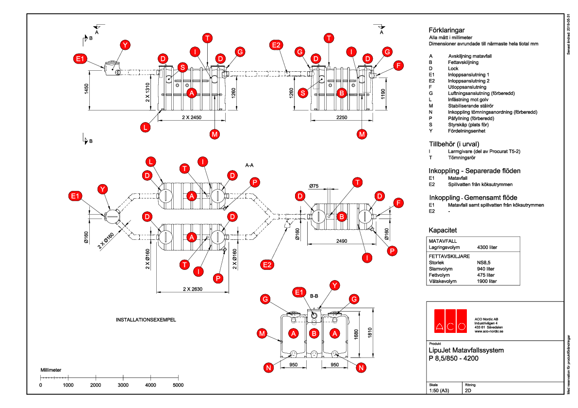 aco-lipujet-matavfallssystem-p-8.5-850-4200-ritning.pdf