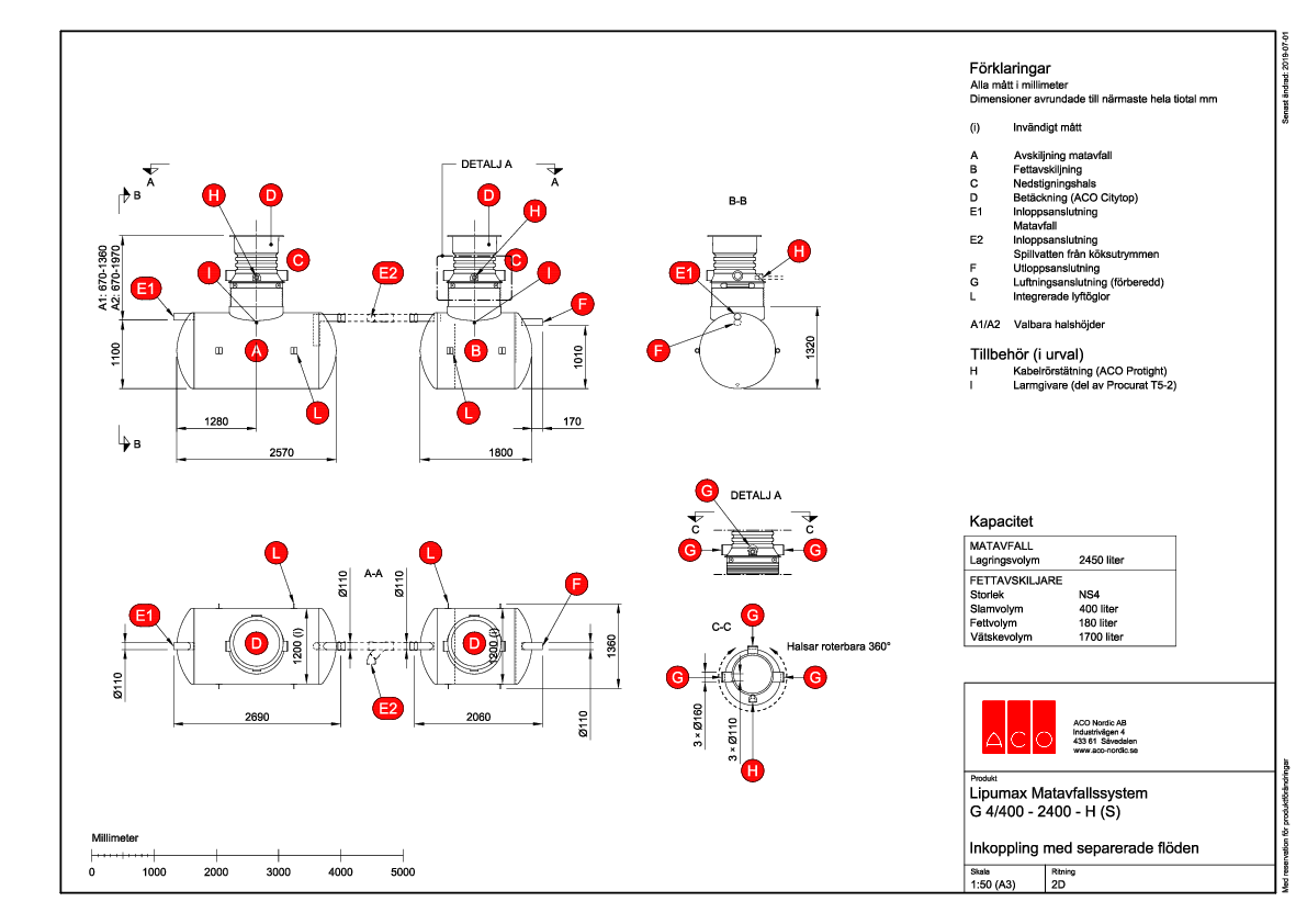 aco-lipumax-matavfallssystem-g-h-4-400-2400-ritning.pdf
