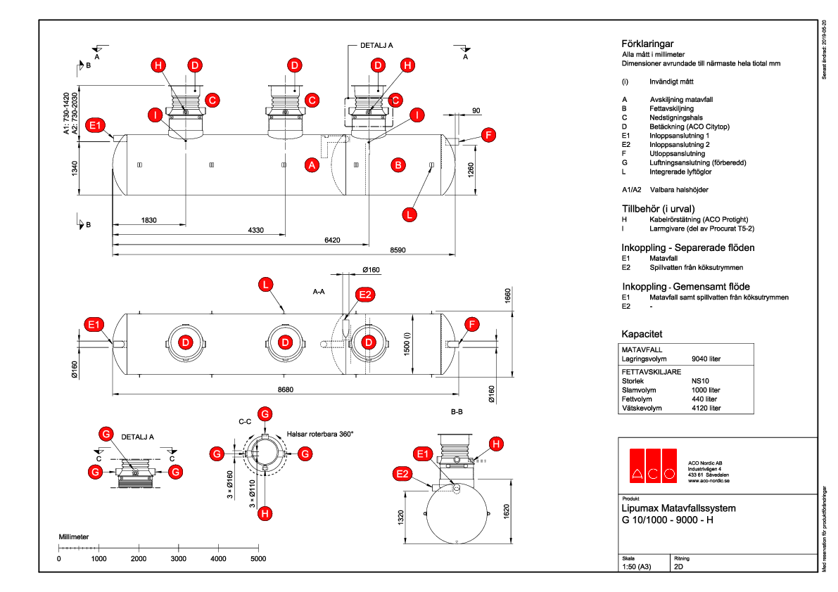 DELETE-g-h-10-1000-9000-ritning.pdf