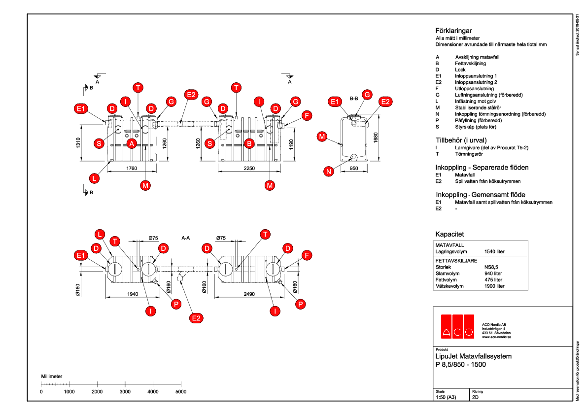 aco-lipujet-matavfallssystem-p-8.5-850-1500-ritning.pdf