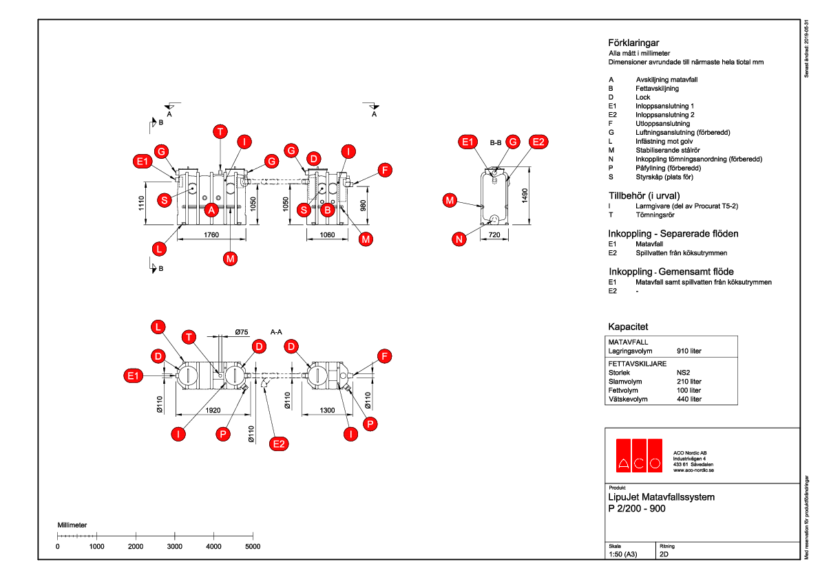 aco-lipujet-matavfallssystem-p-2-200-900-ritning.pdf
