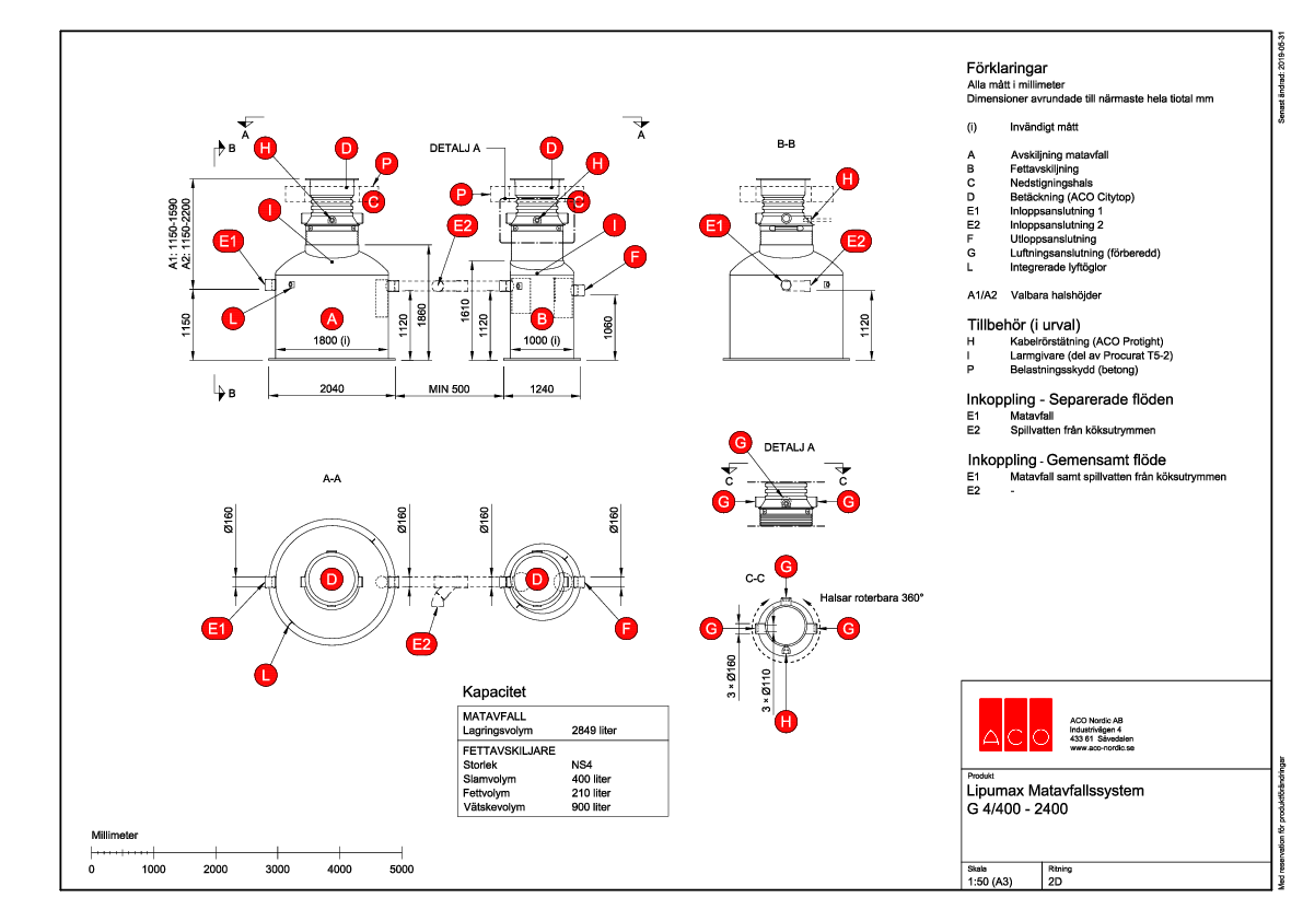 aco-lipumax-matavfallssystem-g-4-400-2400-ritning.pdf