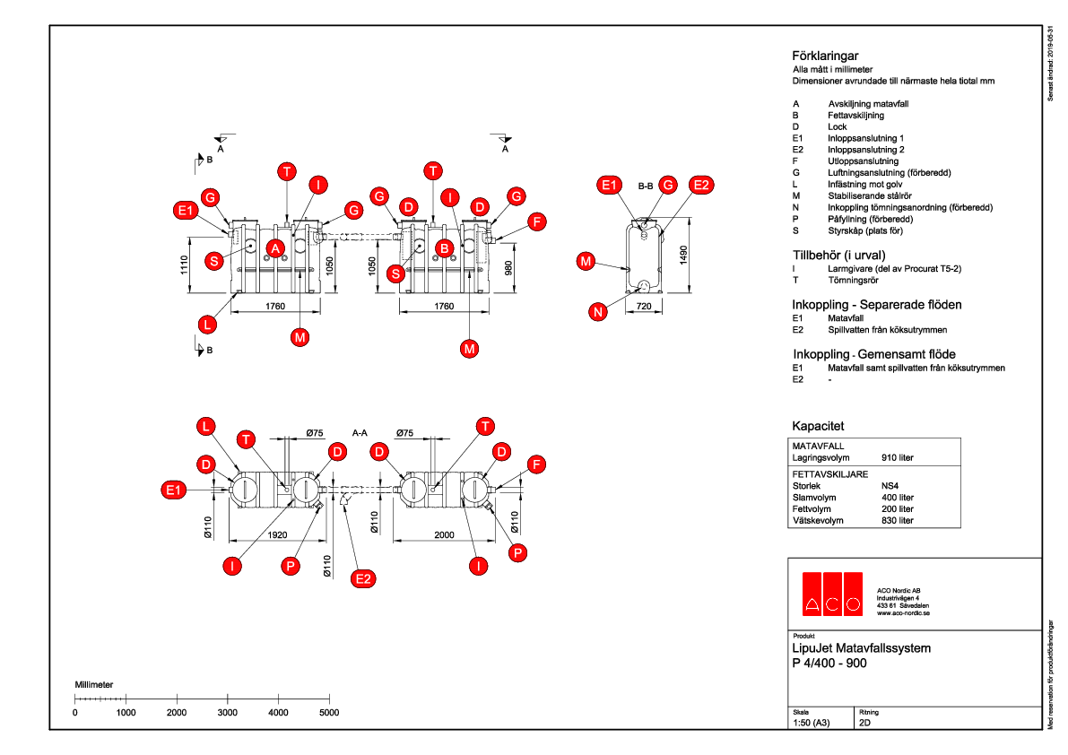 aco-lipujet-matavfallssystem-p-4-400-900-ritning.pdf