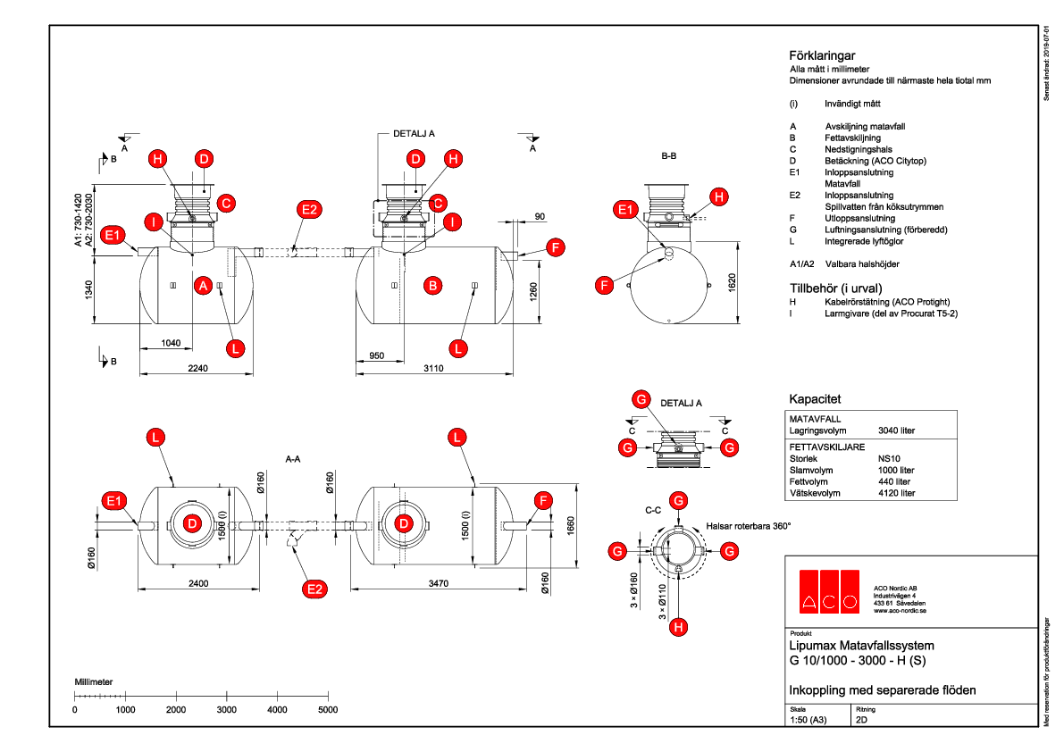 aco-lipumax-matavfallssystem-g-h-10-1000-3000-ritning.pdf