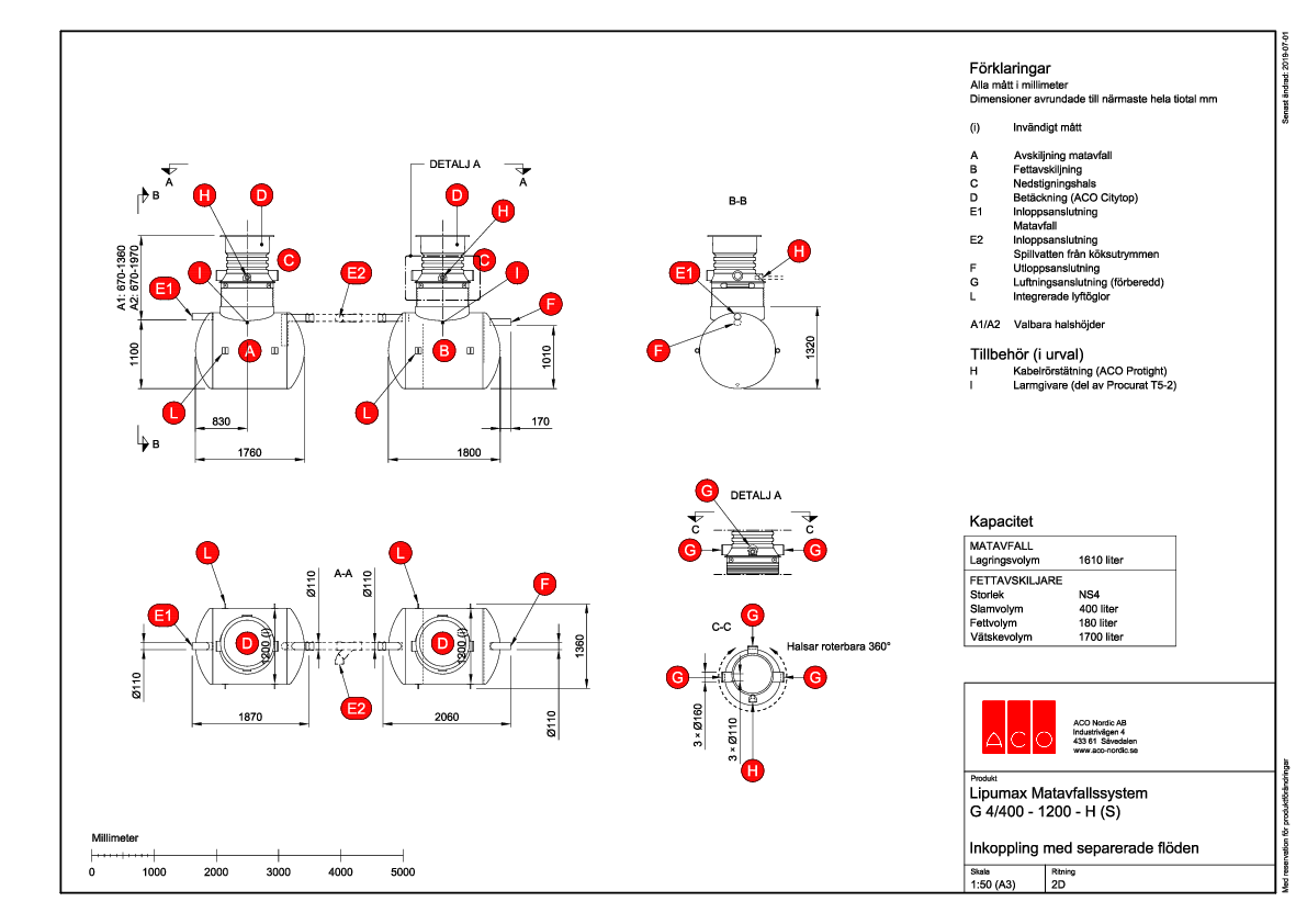 aco-lipumax-matavfallssystem-g-h-4-400-1200-ritning.pdf