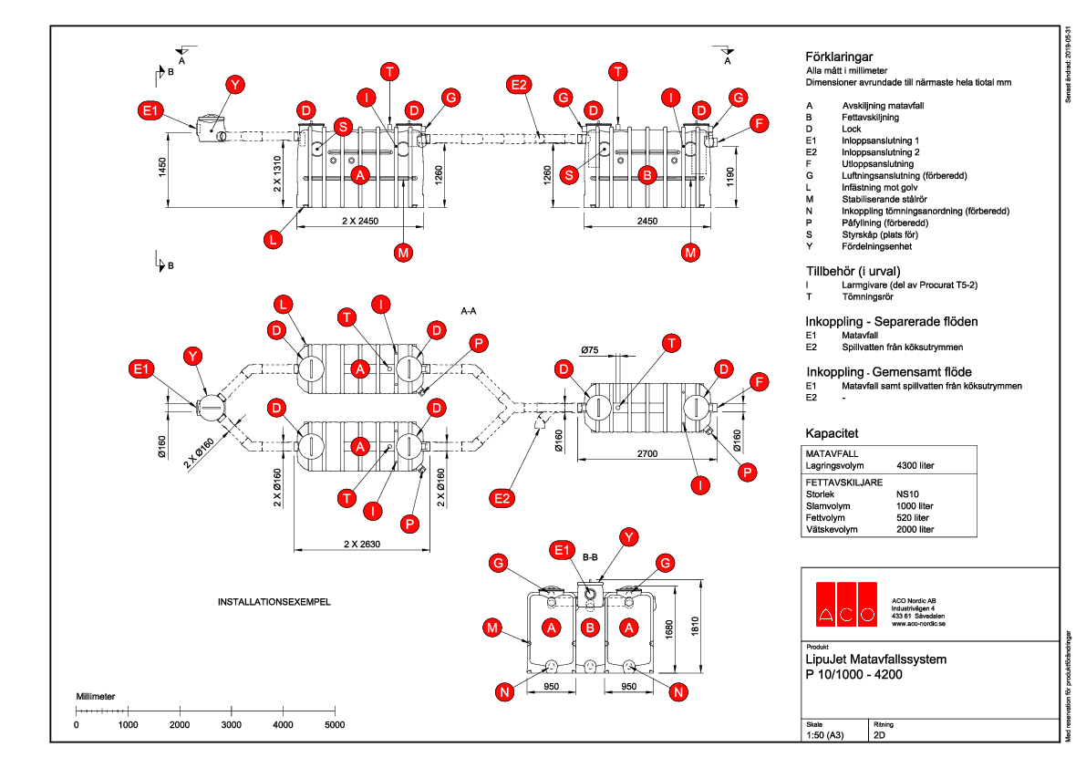 aco-lipujet-matavfallssystem-p-10-1000-4200-ritning.pdf