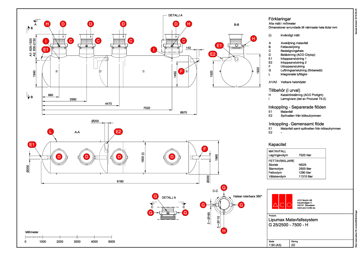 DELETE-g-h-25-2500-7500-ritning.pdf