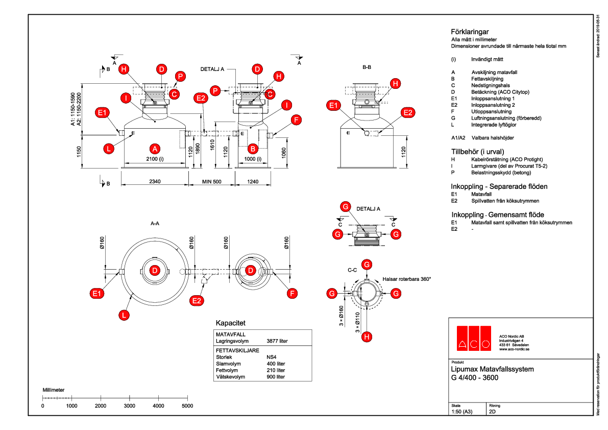 aco-lipumax-matavfallssystem-g-4-400-3600-ritning.pdf