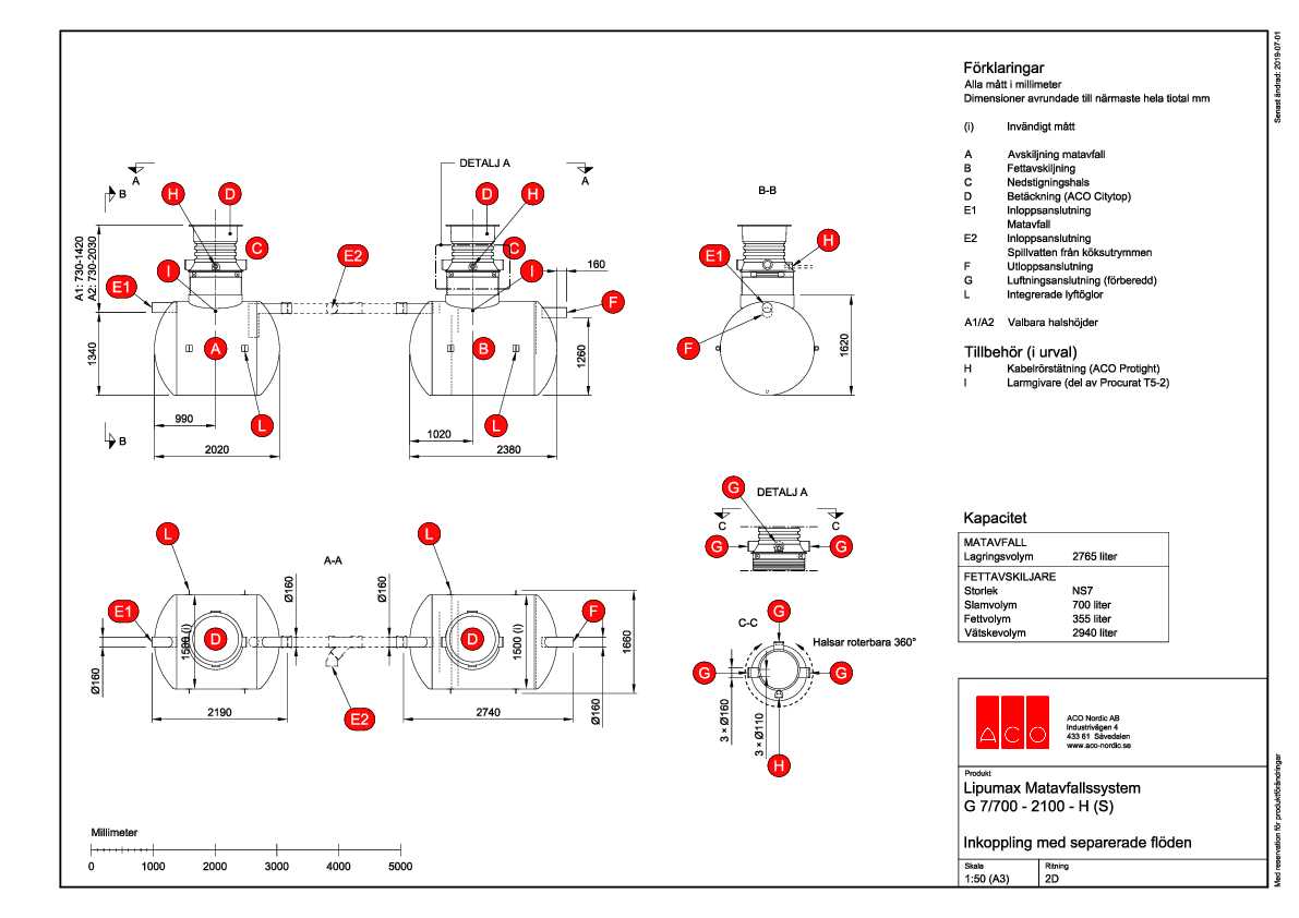 aco-lipumax-matavfallssystem-g-h-7-700-2100-ritning.pdf