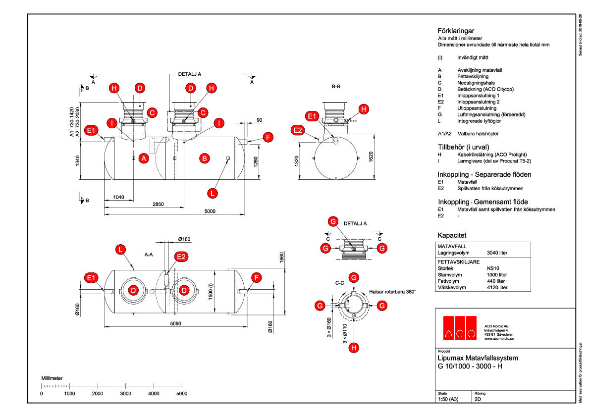DELETE-g-h-10-1000-3000-ritning.pdf