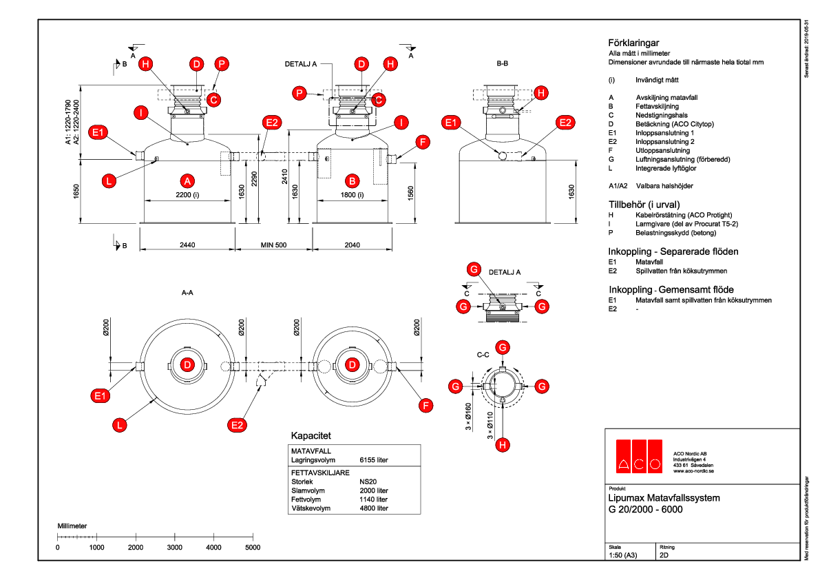 aco-lipumax-matavfallssystem-g-20-2000-6000-ritning.pdf