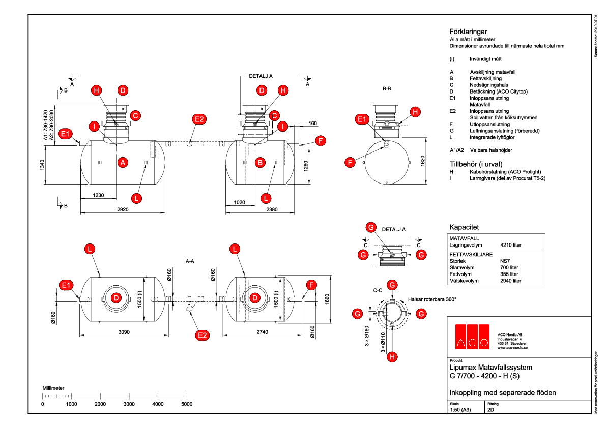aco-lipumax-matavfallssystem-g-h-7-700-4200-ritning.pdf