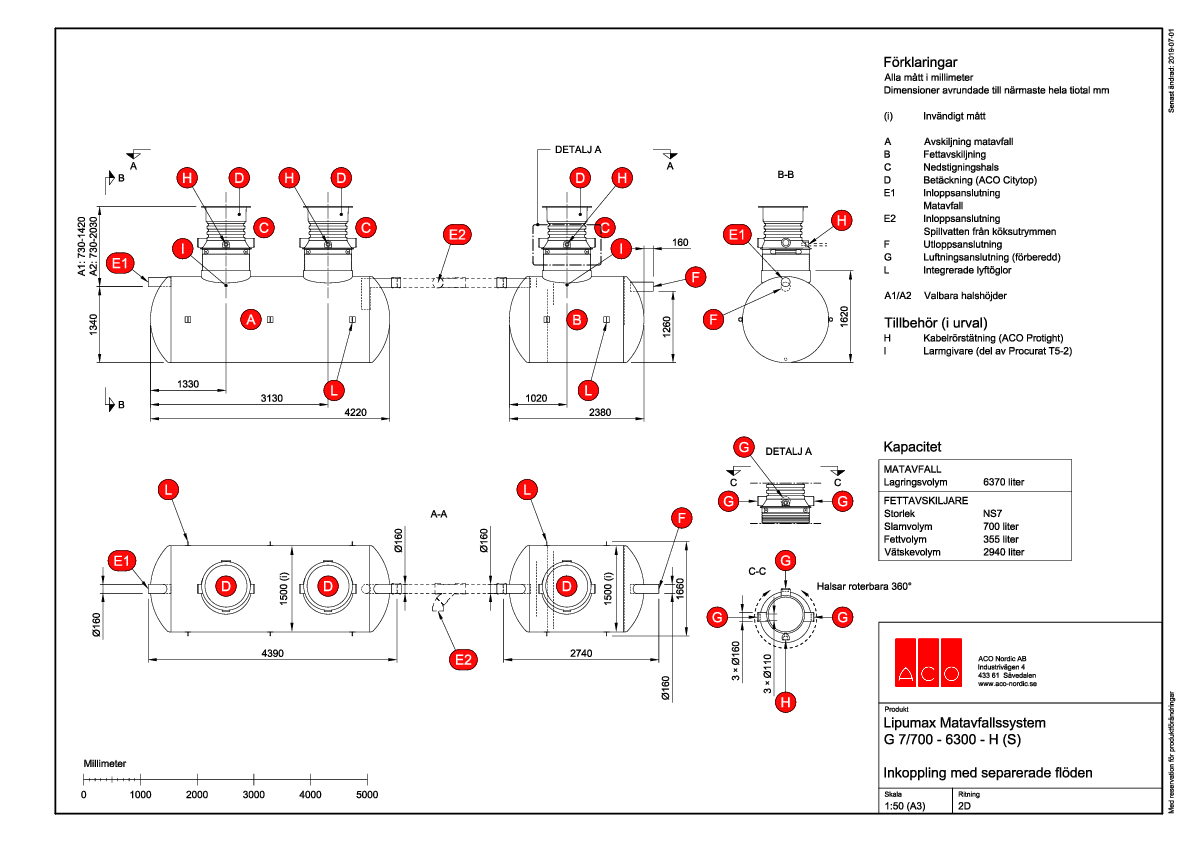aco-lipumax-matavfallssystem-g-h-7-700-6300-ritning.pdf