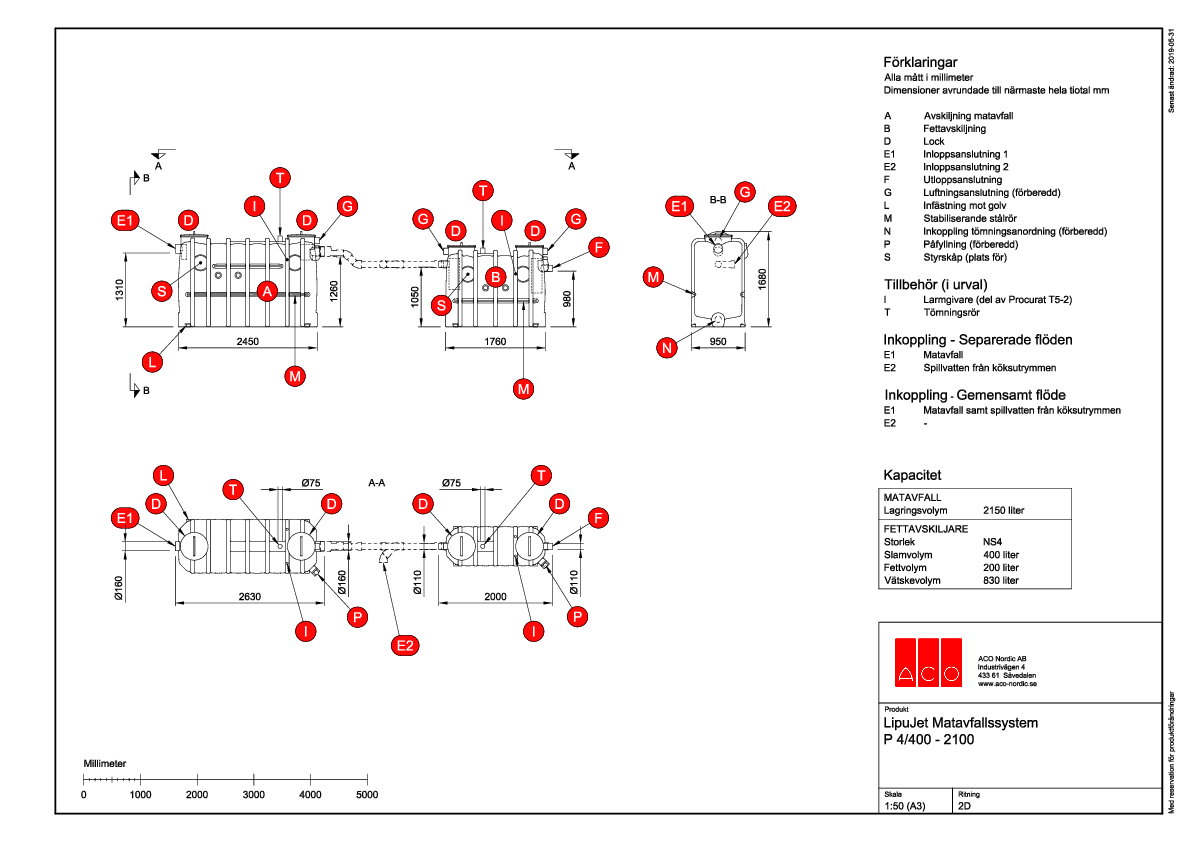 aco-lipujet-matavfallssystem-p-4-400-2100-ritning.pdf