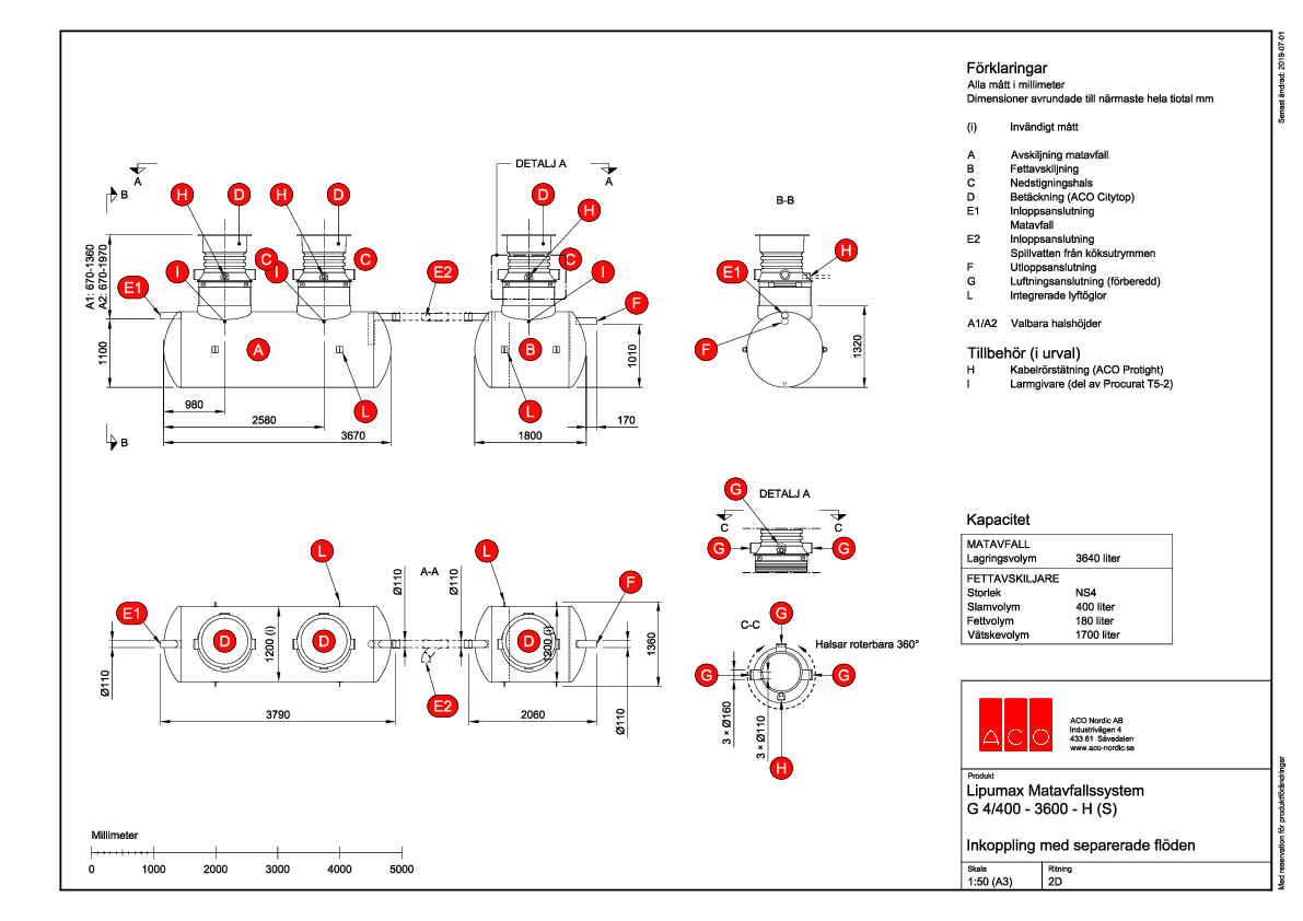 aco-lipumax-matavfallssystem-g-h-4-400-3600-ritning.pdf