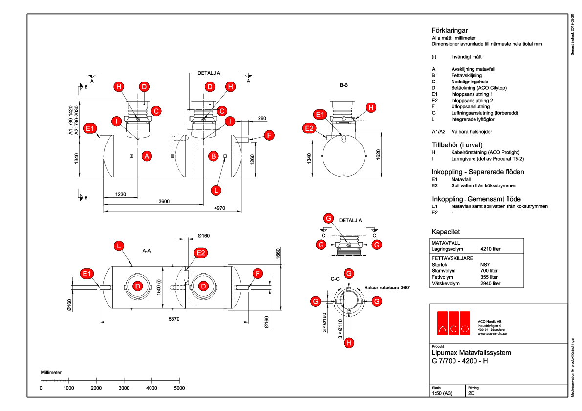 DELETE-g-h-7-700-4200-ritning.pdf