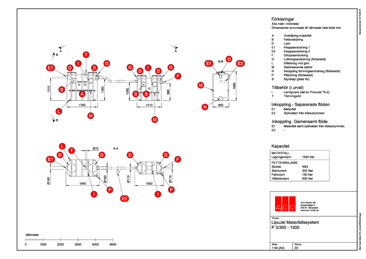 aco-lipujet-matavfallssystem-p-3-300-1500-ritning.pdf