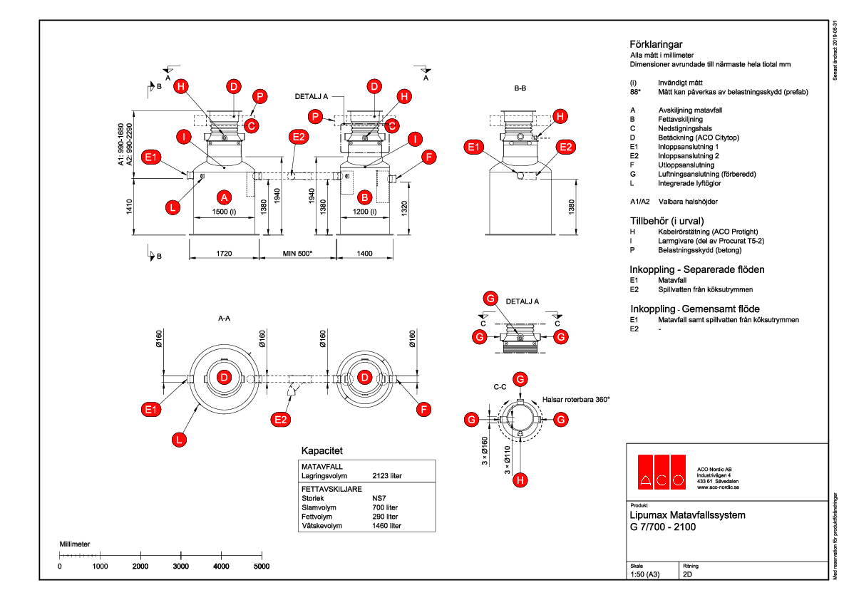 aco-lipumax-matavfallssystem-g-7-700-2100-ritning.pdf