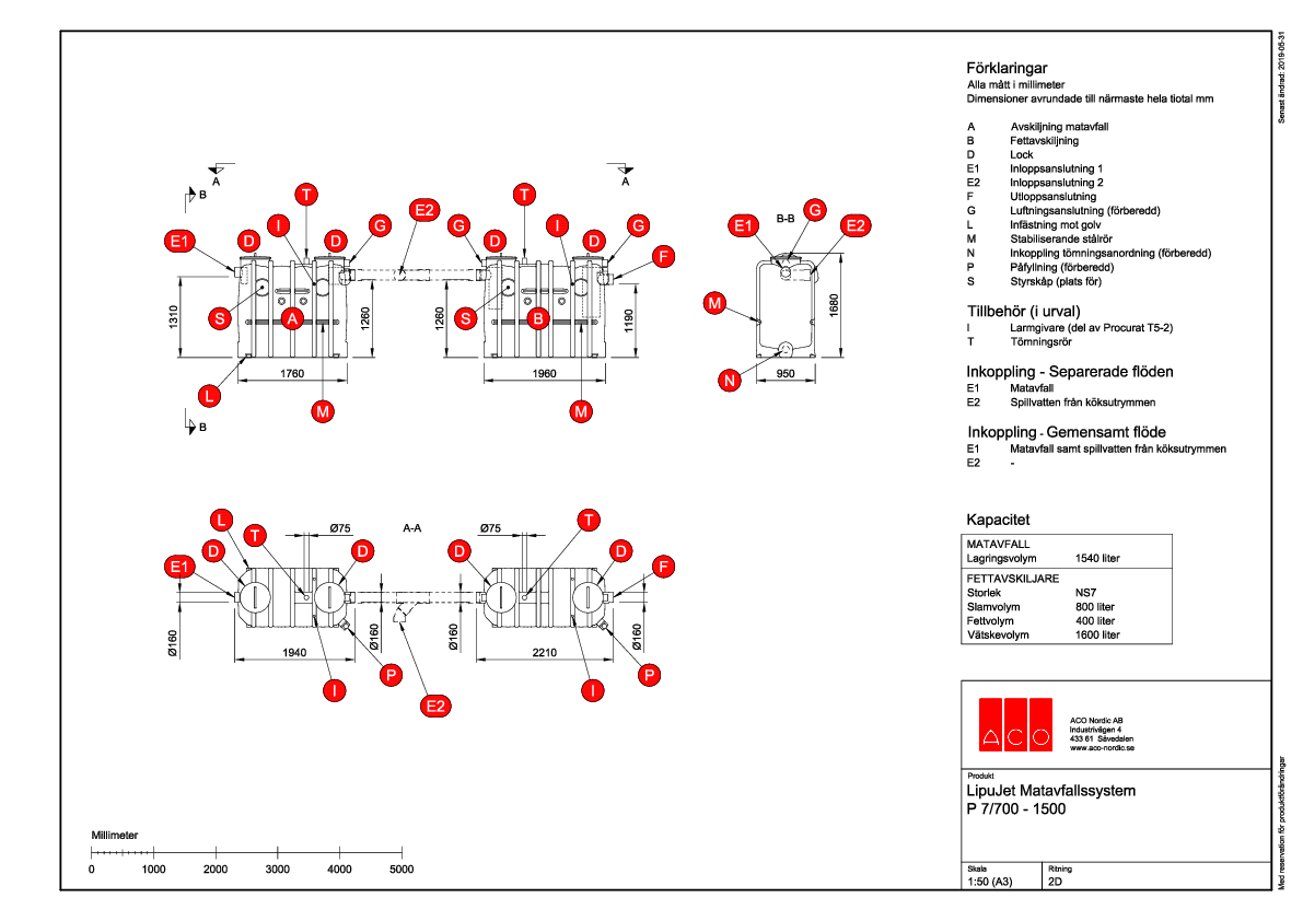 aco-lipujet-matavfallssystem-p-7-700-1500-ritning.pdf