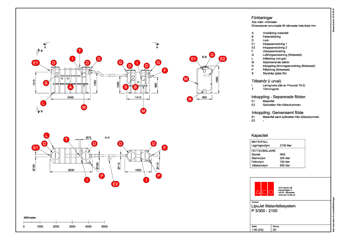 aco-lipujet-matavfallssystem-p-3-300-2100-ritning.pdf